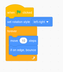 Loops